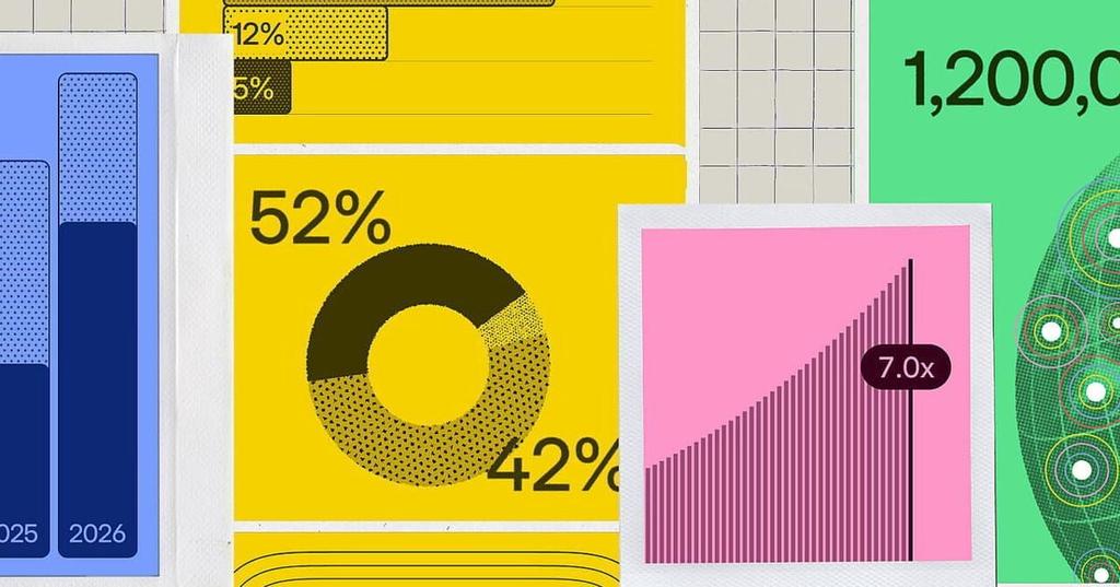 American Businesses See Record Startup Activity And Job Growth